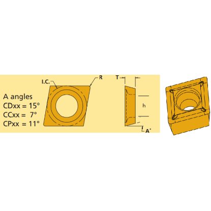 Picture of CDHH120605R MC32 Everede Tool CDCC-07R MC32 80.0° Positive Carbide 0.0070 0.18mm Radius Finishing, Semi Finishing
